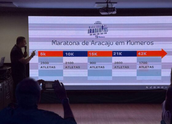 COLETIVA REVELA OS HORÁRIOS DAS LARGADAS E QUANTITATIVO DE INSCRITOS POR CATEGORIA