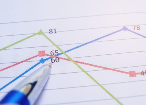 O custo da inovação: menos recursos, mais eficiência