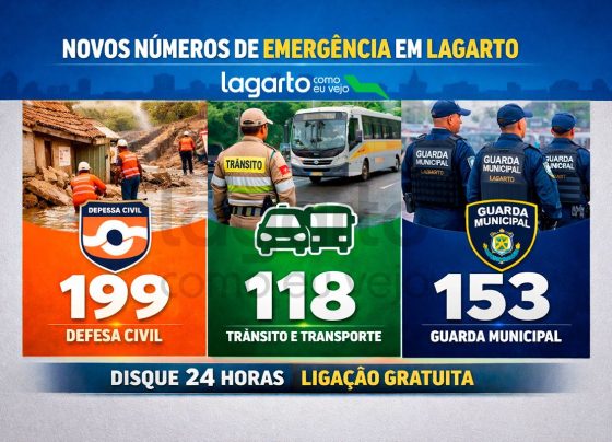 Contatos da Guarda Municipal, DTTU e Defesa Civil de Lagarto foram atualizados