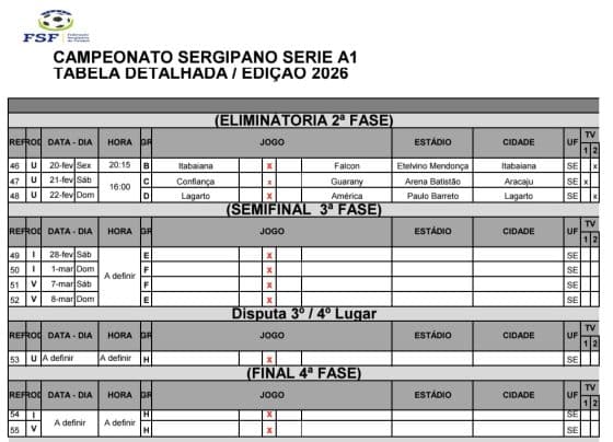 FSF divulga detalhes dos jogos da segunda fase do Sergipão SuperBet