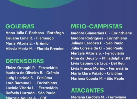 Inédito: Duas sergipanas de clubes da FSF são convocadas para Seleção Brasileira Sub-15