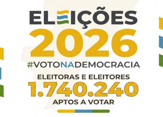 Eleições 2026: Sergipe registra 1.740.240 eleitores aptos a votar