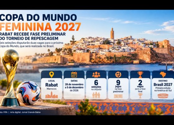 Copa do Mundo Feminina 2027: repescagem intercontinental começa no Marrocos