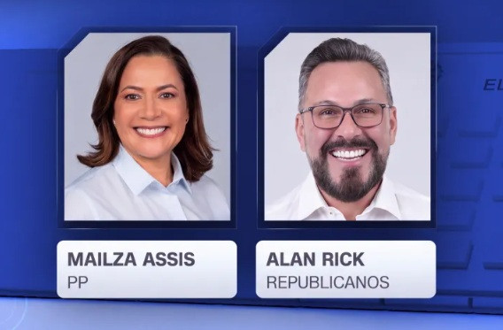 Mailza Assis e Alan Rick vão ao 2º turno pelo governo do Acre